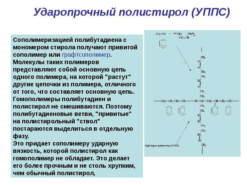 Полистирол схема получения формула