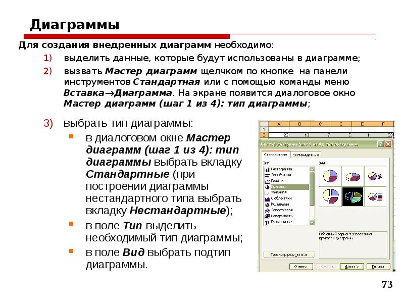 Какие типы диаграмм можно создавать в табличных процессорах