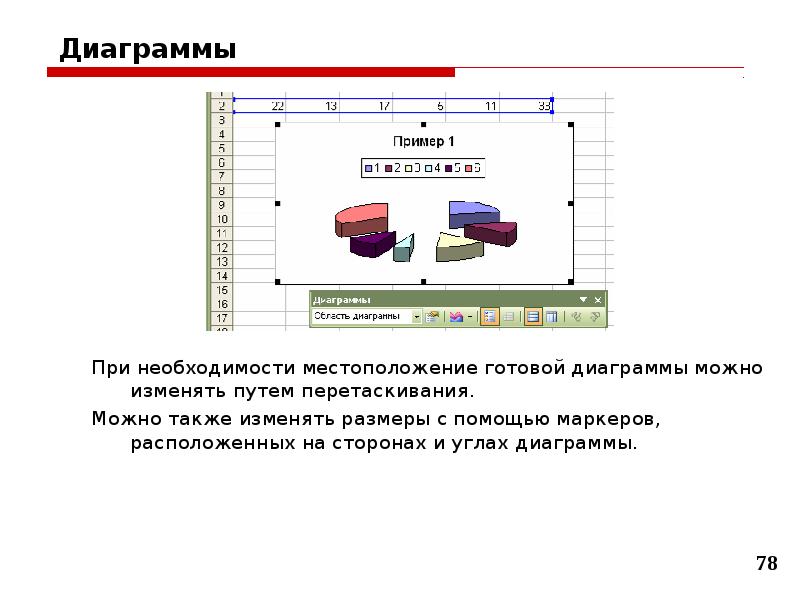 Изменить размер диаграммы