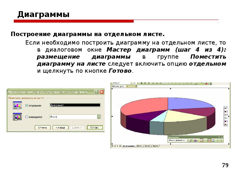 Как построить диаграмму на отдельном листе