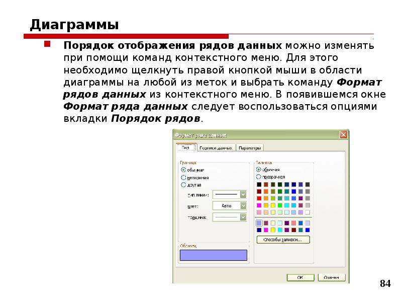 Как отображаются на диаграммах ряды данных и категории