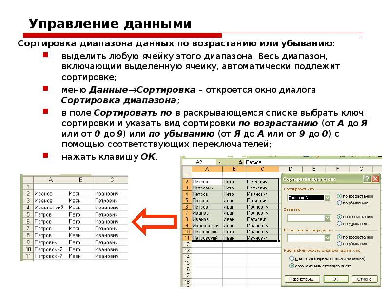 Диапазон данных в таблице