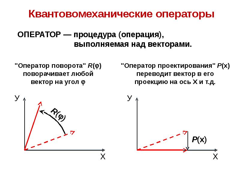 Поворот осей на угол