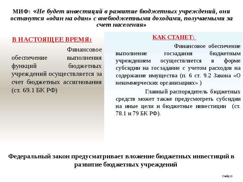 Обеспечение выполнения функций казенных учреждений. Эволюция бюджетных учреждений в России. Последовательность эволюции бюджетных учреждений в России. Население счета.