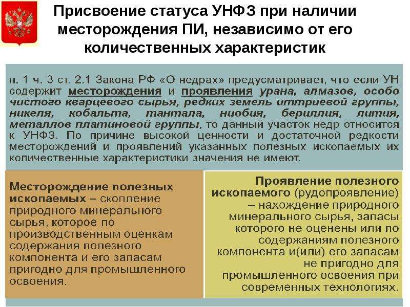 Статус был присвоен в. Присвоение статуса. Присвоенный статус. Присвоение полномочий.