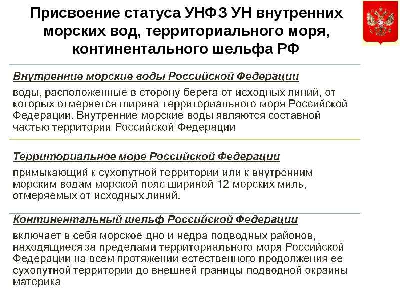 Закон о территориальном море. Участки недр федерального значения. Горное право РФ. Участки недр федерального значения что относится.