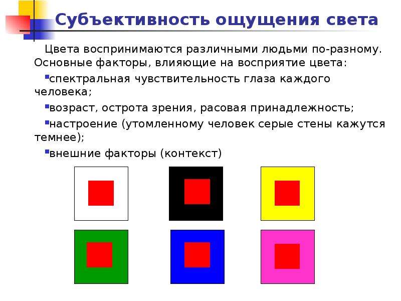 Влияние цвета на восприятие информации проект по информатике