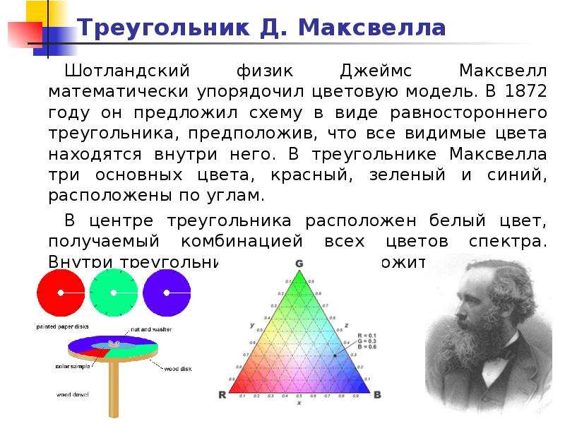 Представление цветном. Джеймс Максвелл теория цветов. Джеймс Клерк Максвелл теория цвета. Теория цветов Максвелла. Джеймс Максвелл и его треугольник цвета.