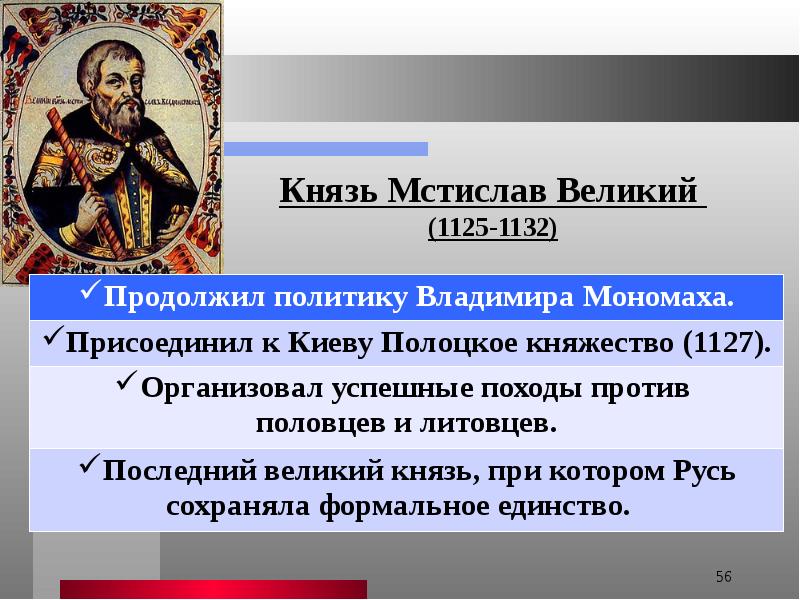 Политика владимира мономаха кратко. Мстислав Мономах. Мстислав 1125-1132. Мстислав Великий правление таблица. Внешняя внутренняя политика Стислава Великого.