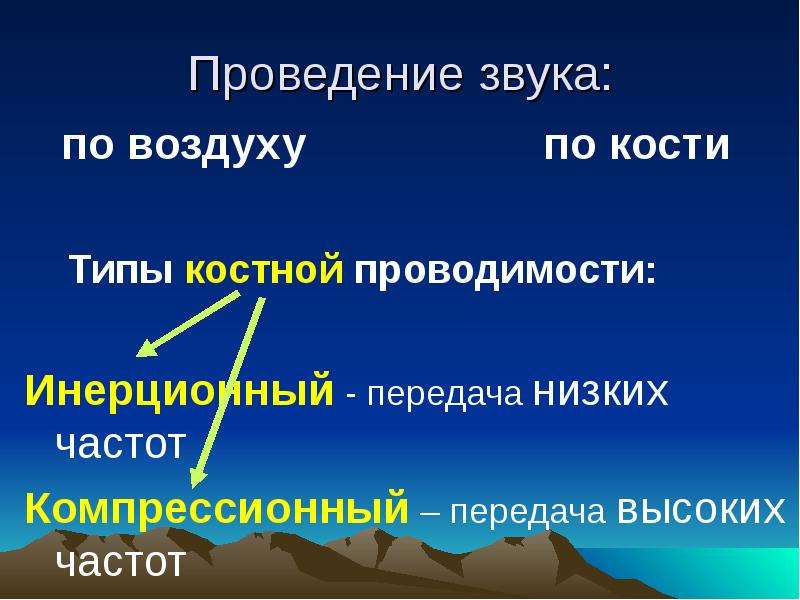 Звук проведения. Проведение звука. Виды костного звука проведения.