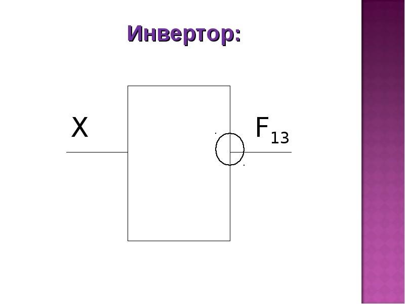 Базовые логические элементы презентация