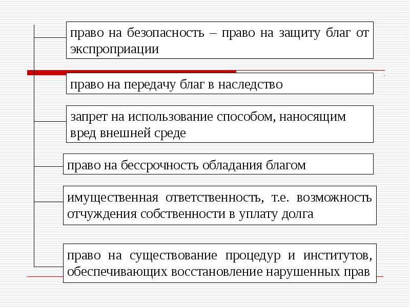 Автомобиль какая форма собственности