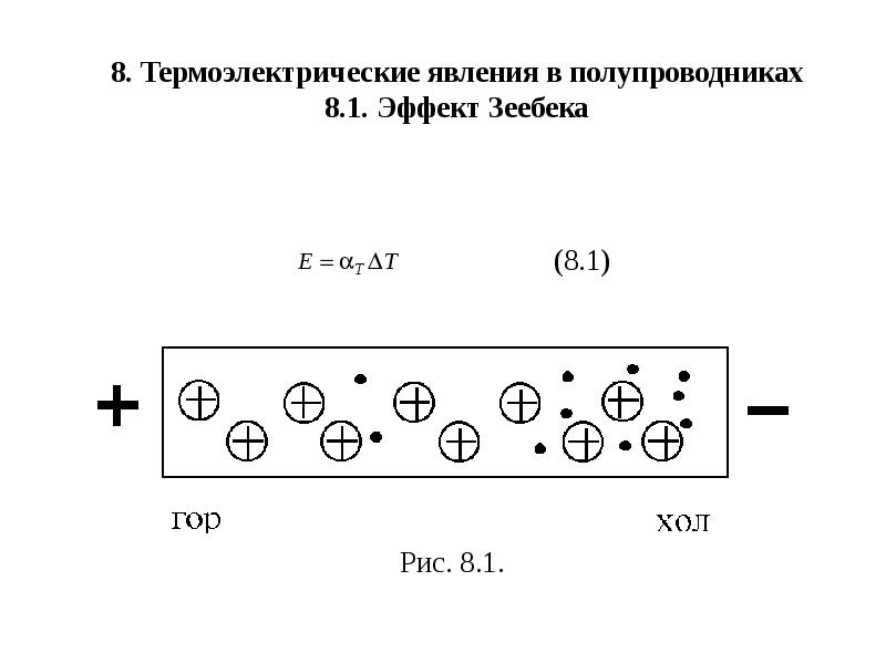 Термоэлектрический эффект термоэлементы презентация