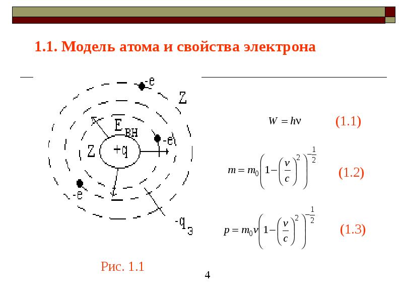 Молекулярная электроника презентация