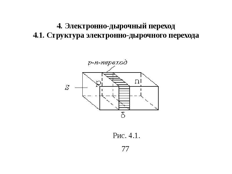 Электронно дырочный переход диода