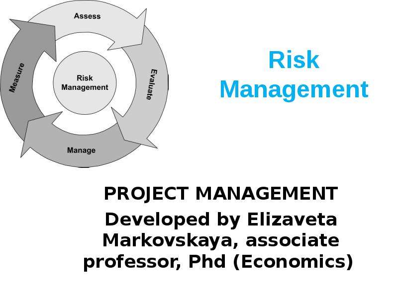 Risk management презентация