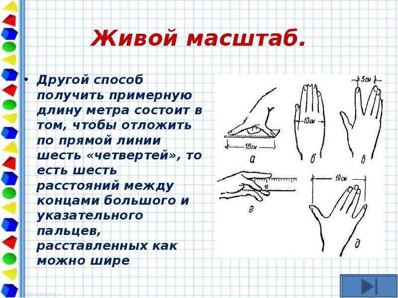 Определить ровно. Измерить без линейки. Метр без линейки. См без линейки на руках. Прямые линии,без линейки.