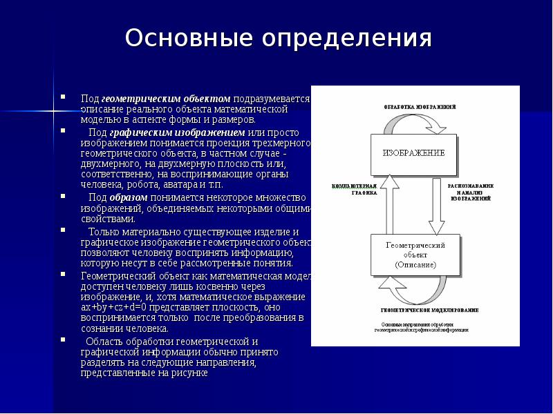 Основные определения человека. Общие сведения о геометрических объектах. Понятие о геометрическом объекте. Основные объекты геометрии. Что подразумевается под математической моделью.