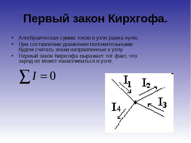 Закон кирхгофа презентация 10 класс