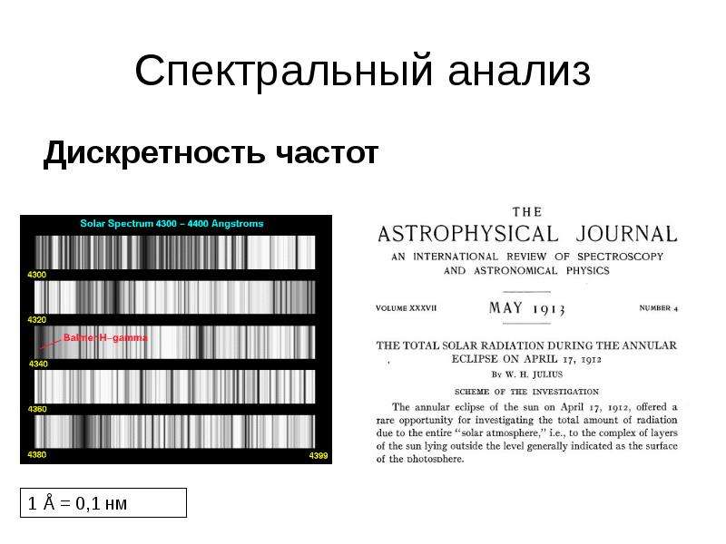 Проект спектральный анализ