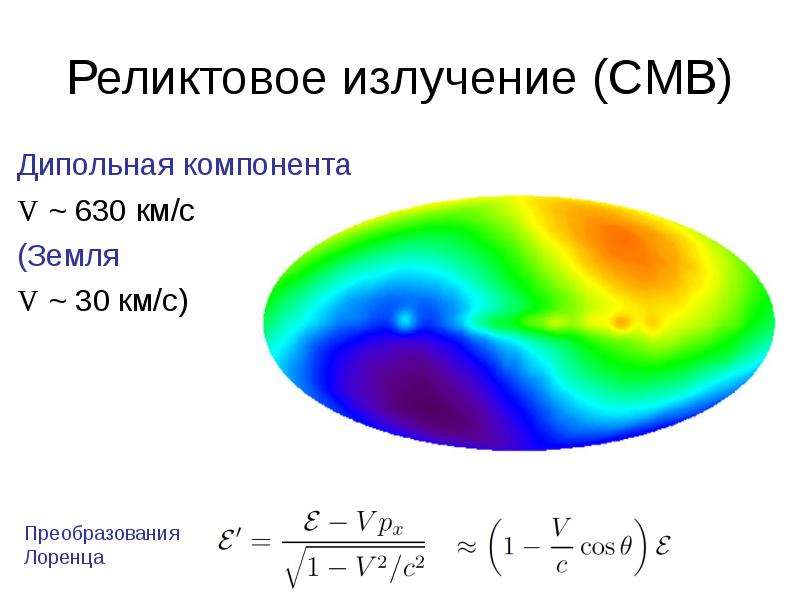 Анизотропия реликтового излучения презентация - 96 фото