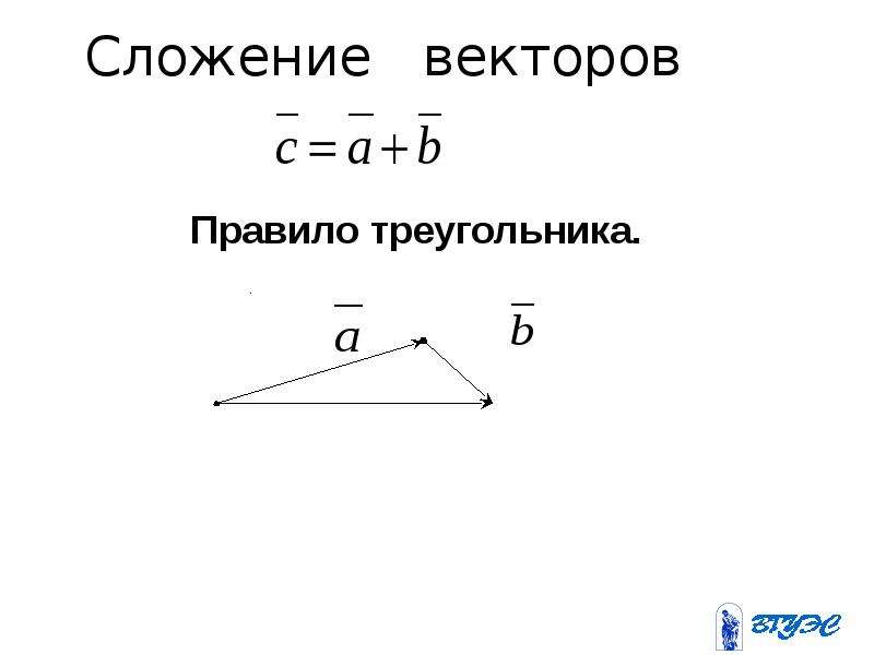 Основные вектора. Сложение модулей векторов. Сложение векторов Высшая математика. Сложение векторов онлайн. Сложение векторов с получением нового.