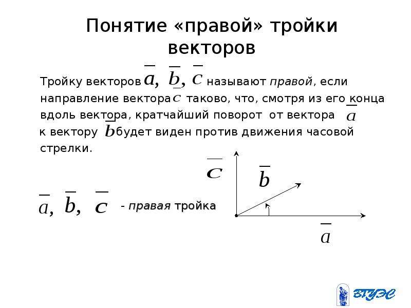 Вдоль вектора. Левая тройка векторов. Правая и левая тройка векторов. Правило тройки векторов. Определение правой тройки векторов.