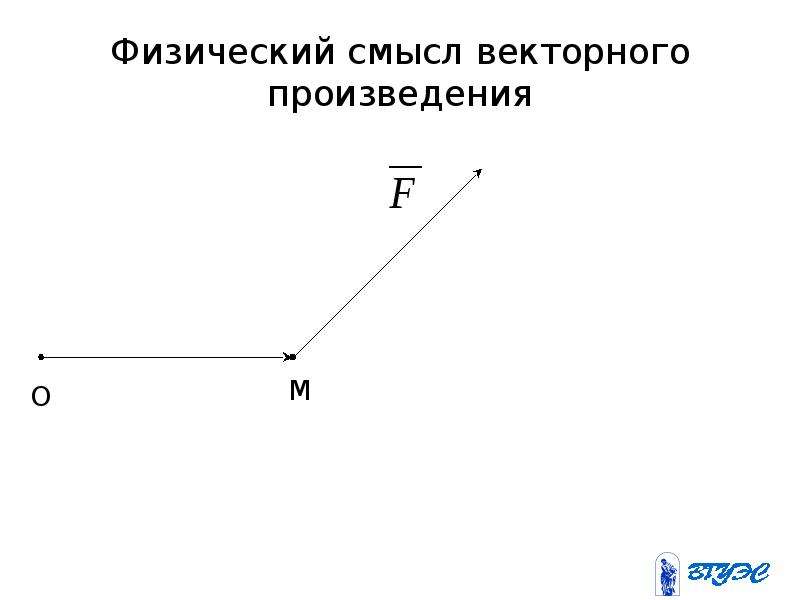 Основной вектор. Физический смысл векторного произведения. Физический смысл векторного произведения векторов. Главное вектор. Векторное произведение физ смысл.