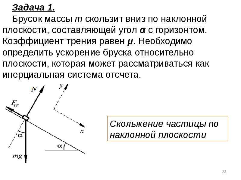 По наклонной плоскости вниз скользит брусок какой вектор изображенный на рисунке является лишним или