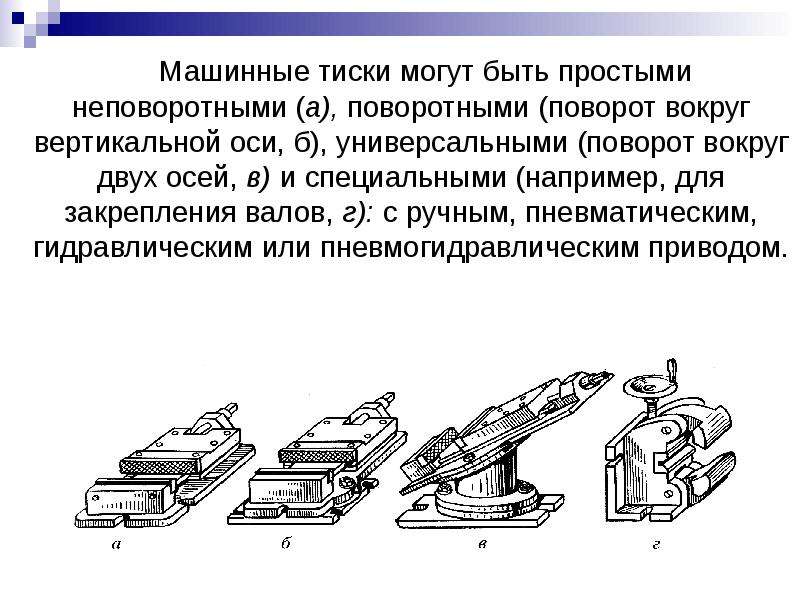 Виды машинного. Машинные тиски для фрезерного станка схема. Перечислите основные части машинных тисков. Структурная схема машинных тисков. Машинные тиски конструкция.