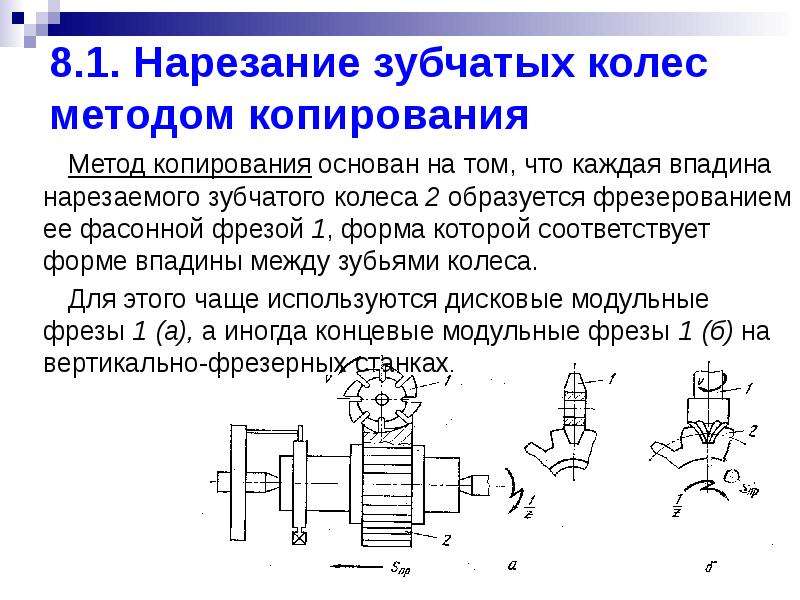 Методы нарезания зубчатых колес