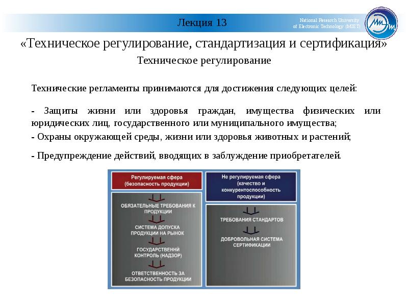 Агентство по техническому регулированию приказы