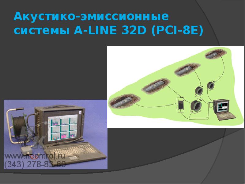 Электронная эмиссия презентация