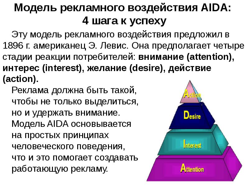 Коренное качественное отличие схемы dagmar от схемы aida заключается