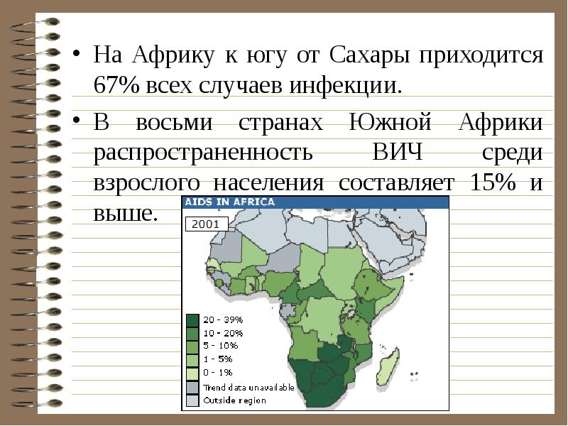 10 стран африки по площади