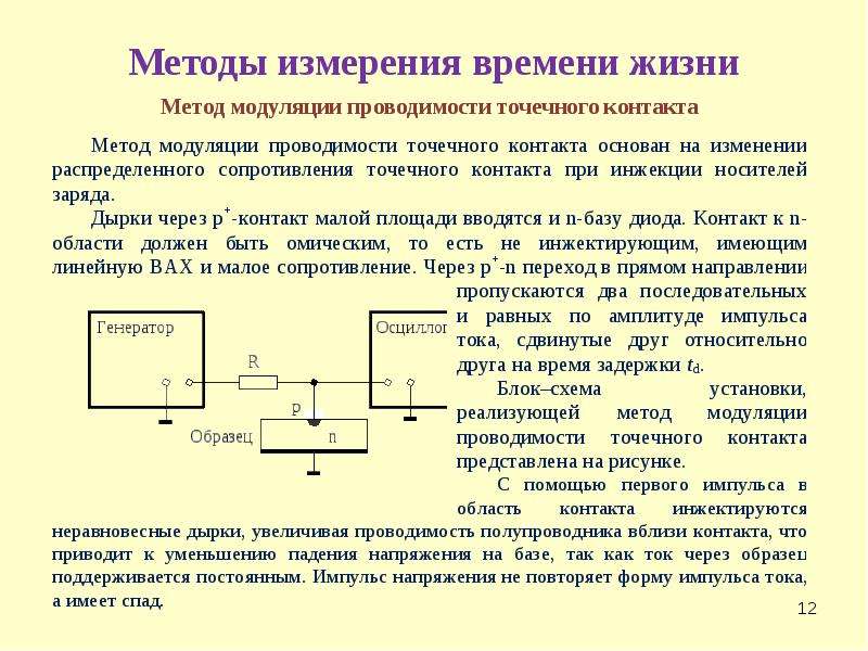 Измерительные параметры