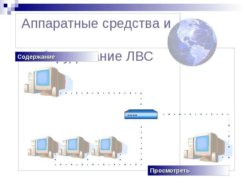 Аппаратные средства. Аппаратные средства локальных вычислительных сетей ЛВС. Аппаратные средства и оборудование ЛВС презентация. Аппаратное оборудование ЛВС. Оборудование для защиты ЛВС.