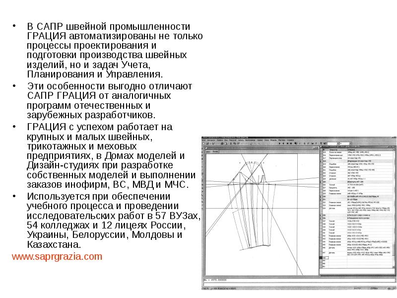 Программа обучения швеи