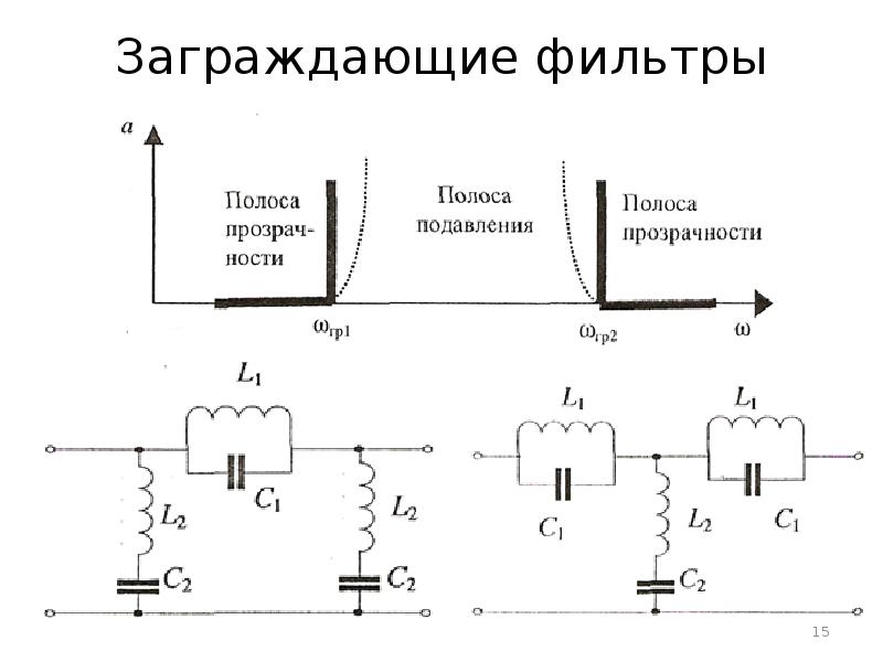 Схема заграждающего фильтра