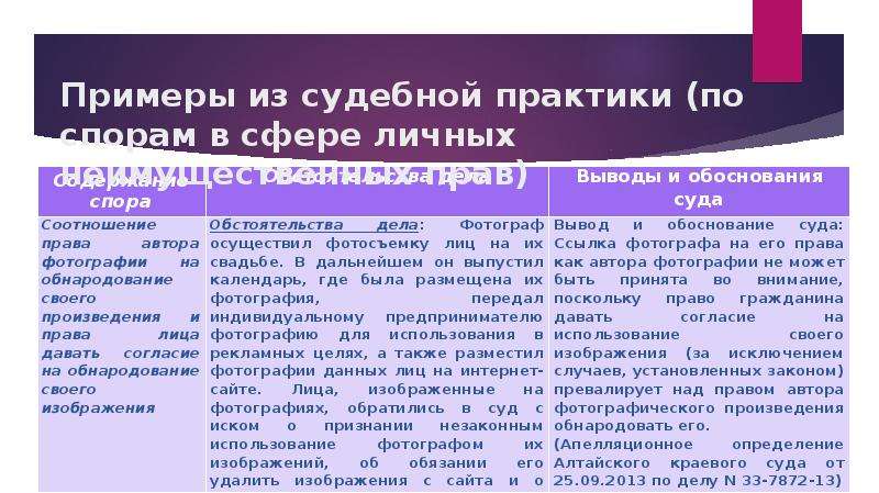 Анализ судебного решения образец