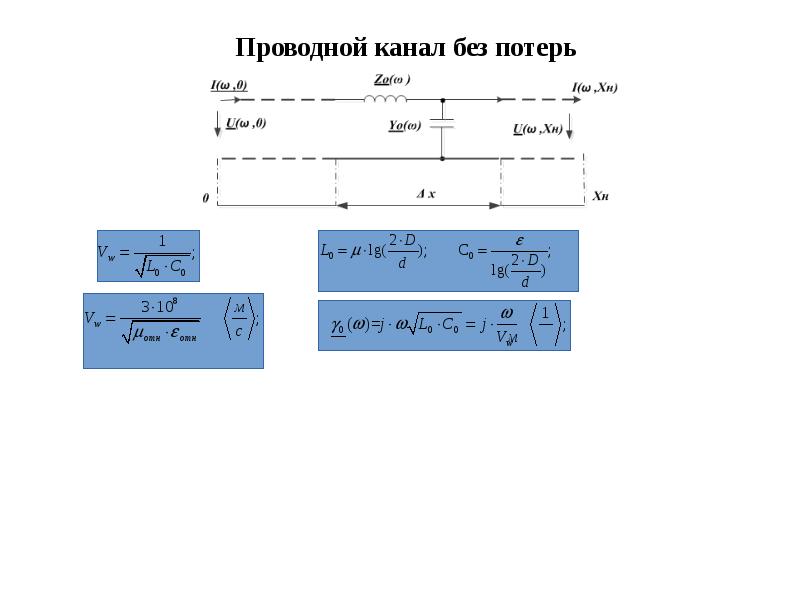 Телеканал план б описание