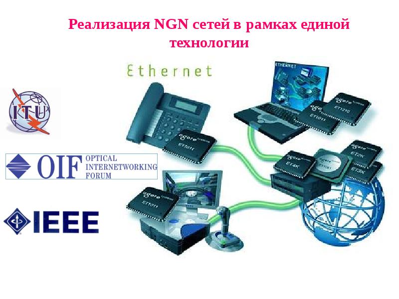 Реализация 8. NGN сети. Технология NGN. NGN сети следующего поколения. NGN next Generation Network.