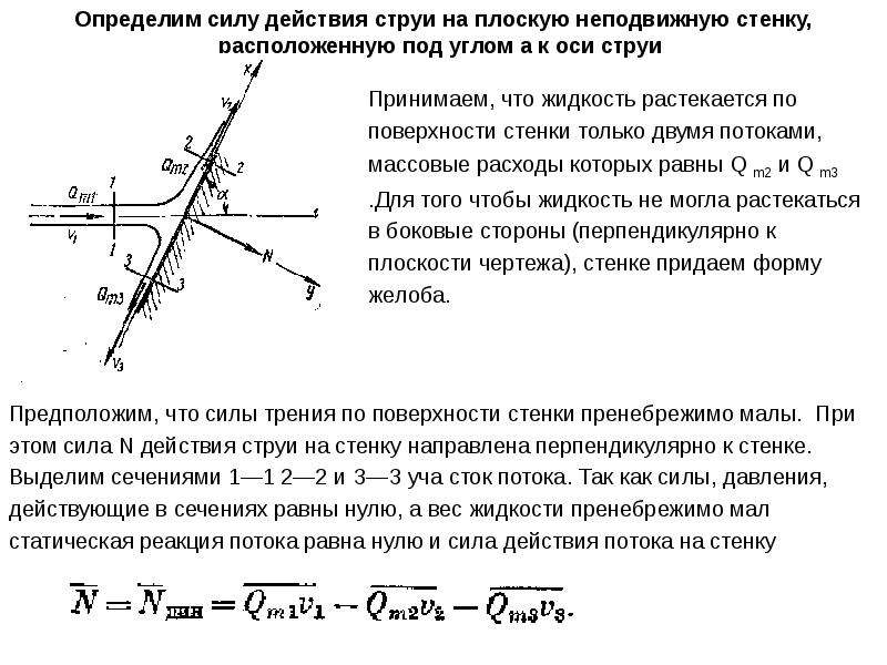 Насос действующий силой. Сила давления струи жидкости. Расчет струи воды. Сила действия струи на стенку. Давление струи жидкости на ограждающие поверхности.