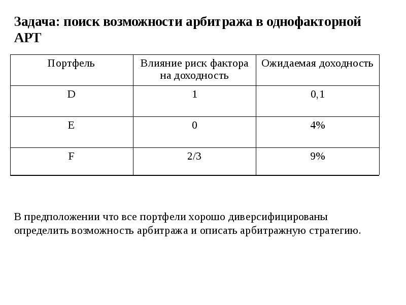 Симметричный и равномерный план однофакторного эксперимента