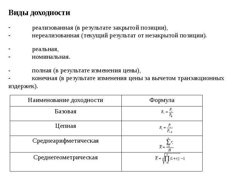 Виды доходности. Теория управления формула. 4 Типа доходности.