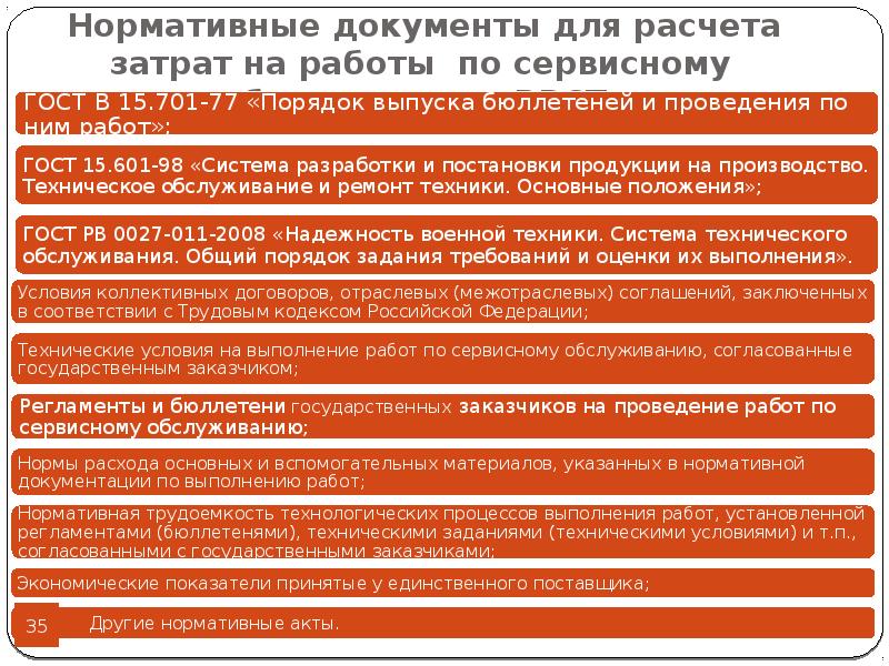 Нормативная продукция. Порядок технического обслуживания ВВСТ. Документы по сервисному обслуживанию военной техники. Документация, регламентирующая техническое обслуживание вагонов. Порядок оценки образца ВВСТ.