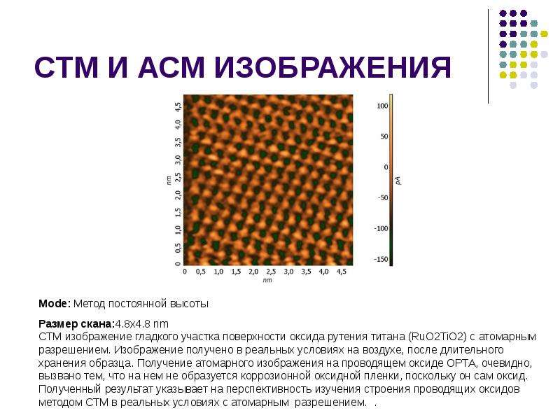 Атомно силовой микроскоп фото