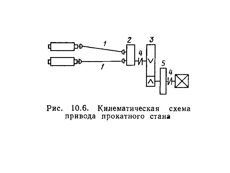 Принципиальная электрическая схема прокатного стана