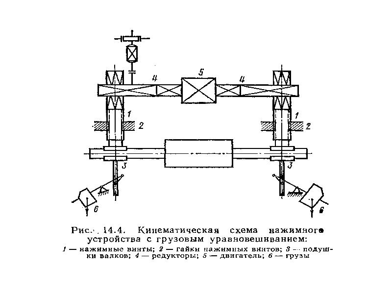 Какое из си не входит в структурную схему измерения расхода по перепаду на сужающем устройстве