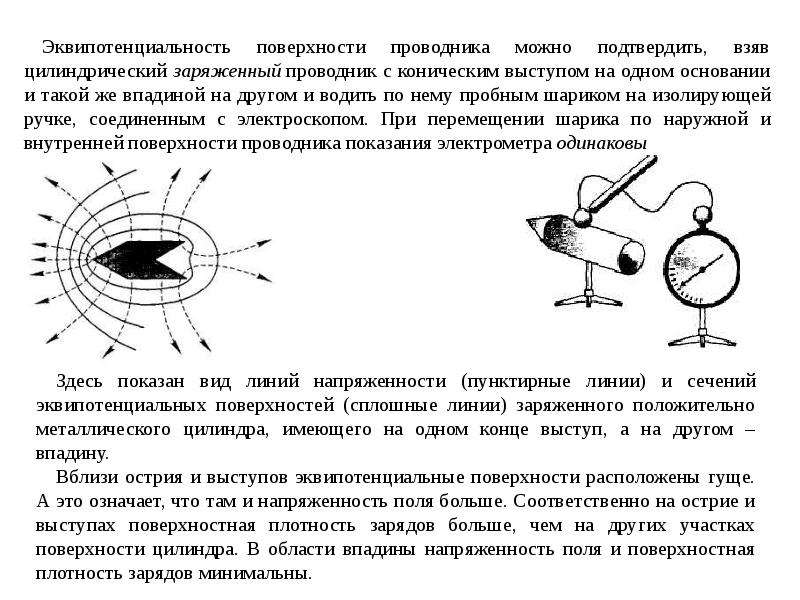 Проводники в электростатическом поле картинки